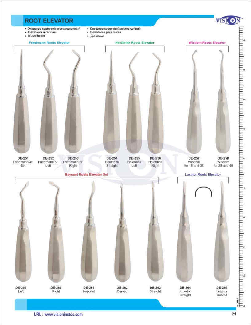 Vision Instruments Company Instruments